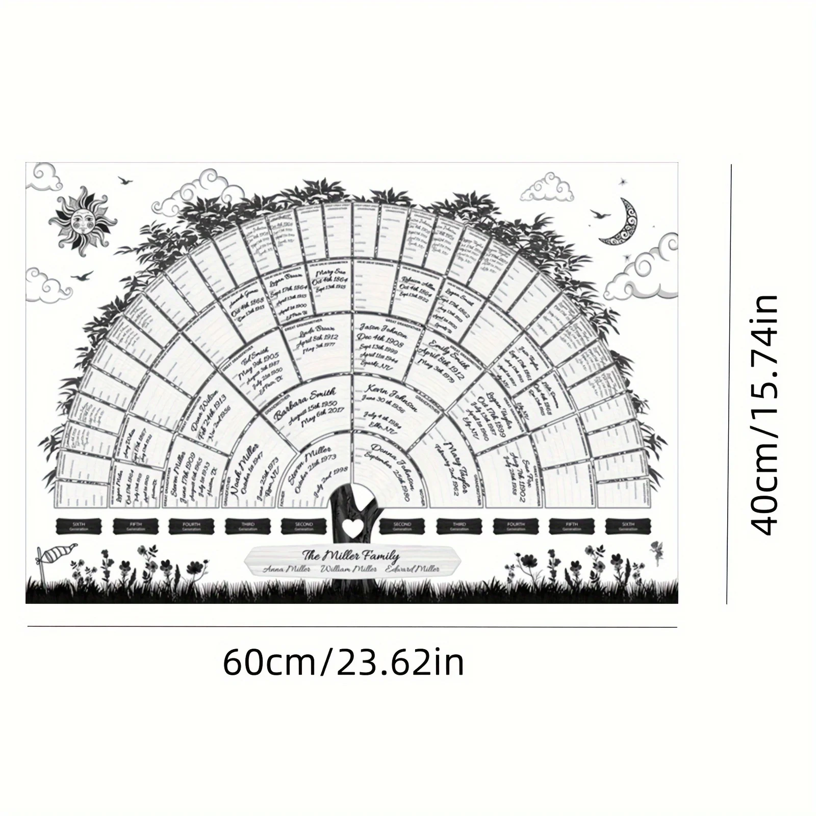 1pcs 계보 조상 차트 - 6세대 가족 역사 빈 템플 - Star Map Poster 리뷰 및 가격